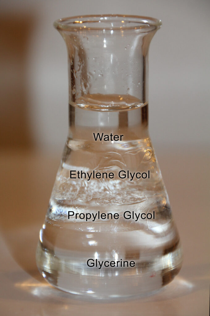 Propylene glycol – właściwości i zastosowanie